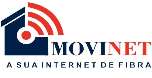 Movinet