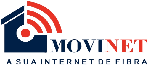 Movinet